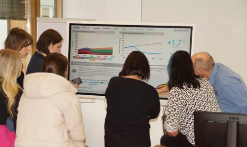 Intensive-Gruppendiskussion